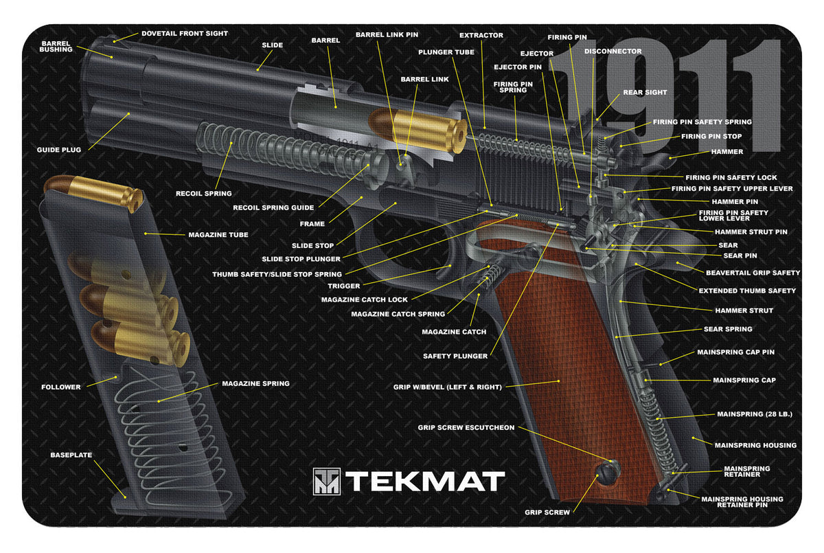 TekMat TEKR171911CA Multi-Color 1911 Cutaway Cleaning and Disassembly Mat