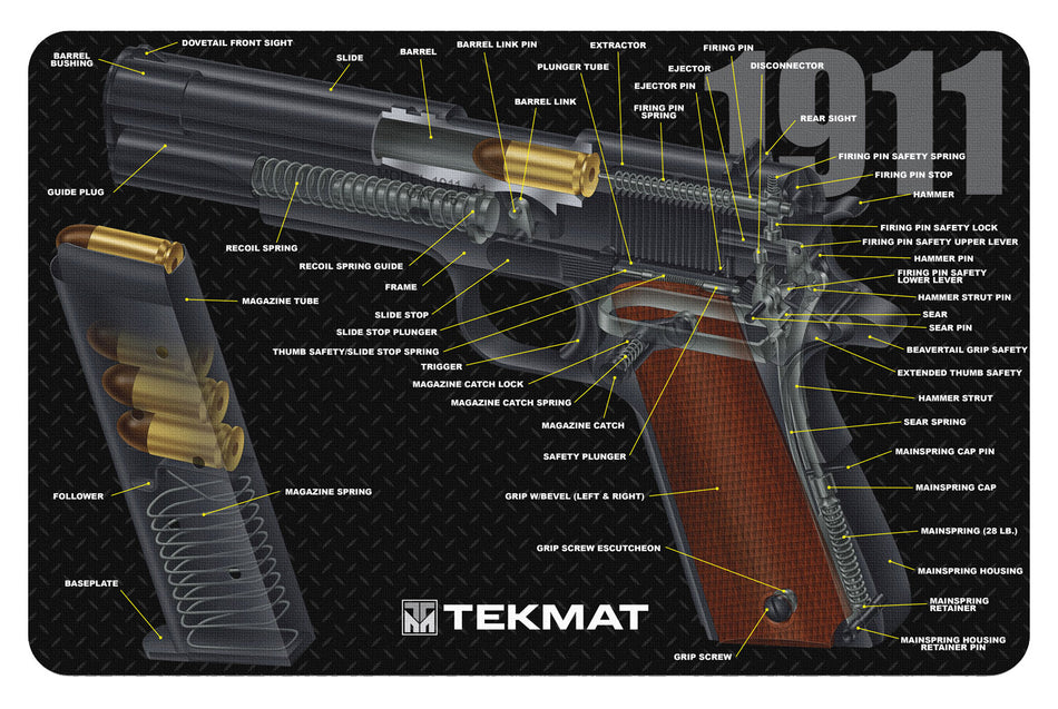 TekMat TEKR171911CA Multi-Color 1911 Cutaway Cleaning and Disassembly Mat