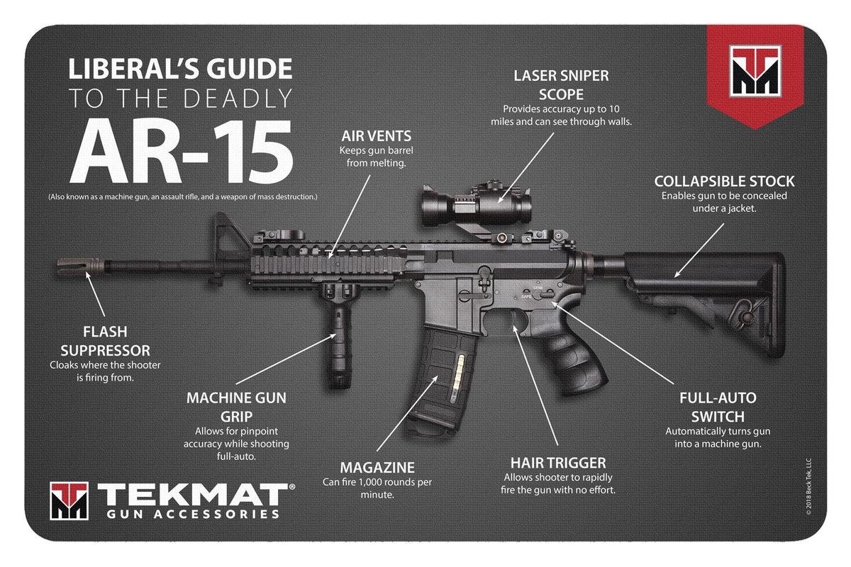TekMat TEKR17AR15MEDIA AR-15 Diagram Novelty Cleaning Mat Rubber 11x17