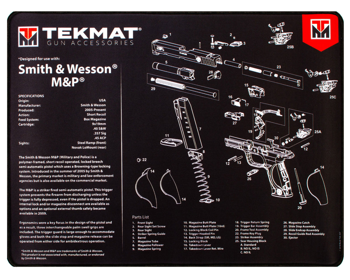 Ultra 20 Pistol Work and Cleaning Mat