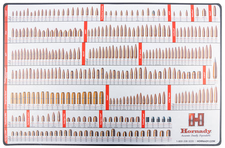 Counter Mat for Reloading Bench