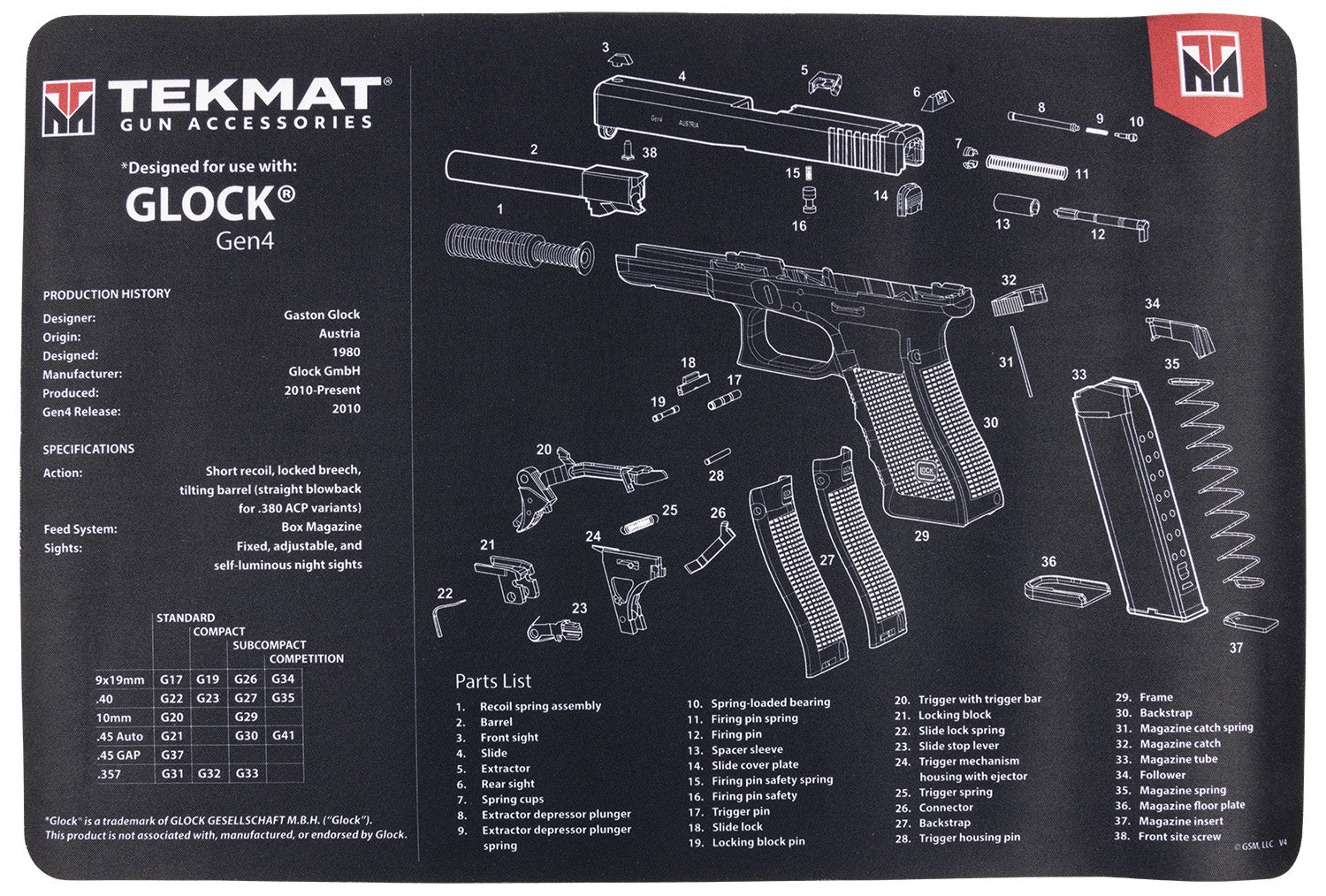TekMat Glock Gen4 Parts Diagram Cleaning Mat Black and White Rubber 11"x17"