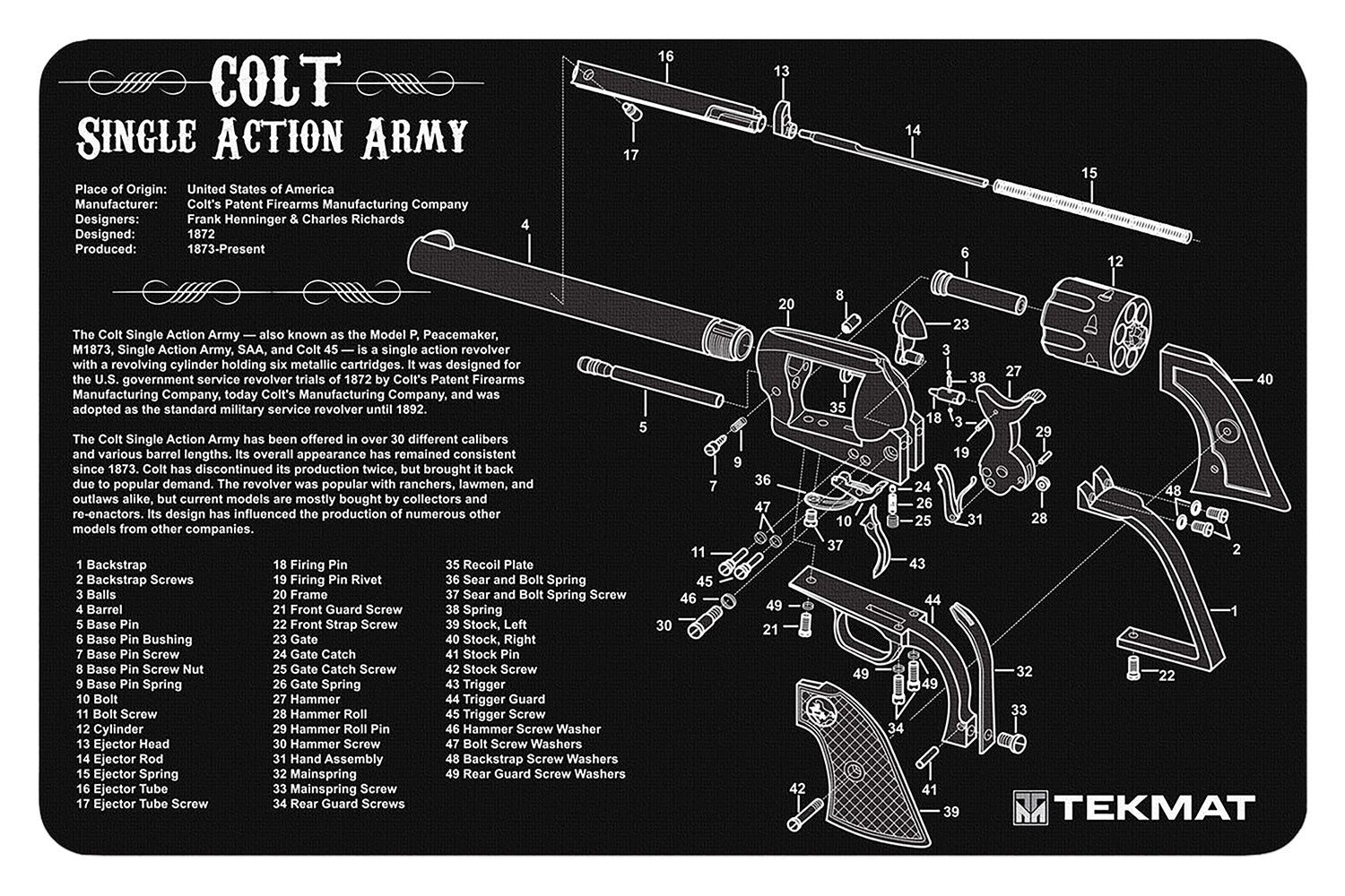 TekMat TEKR17SAA Colt Army Revolver Parts Diagram Cleaning Mat 11"x17" Black/White