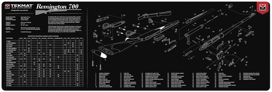 TekMat Remington 700 Parts Diagram Cleaning Mat 12x36 Inch Black/White