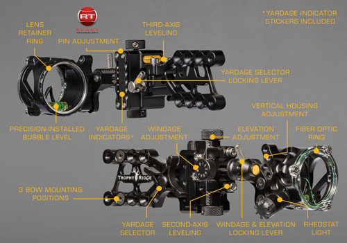 Trophy Ridge React Alpha 1-Pin .019 Right-Hand Archery Bow Sight Black
