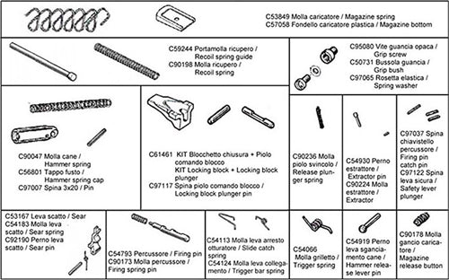 Beretta 27-Piece Spare Parts Kit for 92 Series Handguns