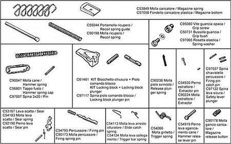 Beretta 27-Piece Spare Parts Kit for 92 Series Handguns