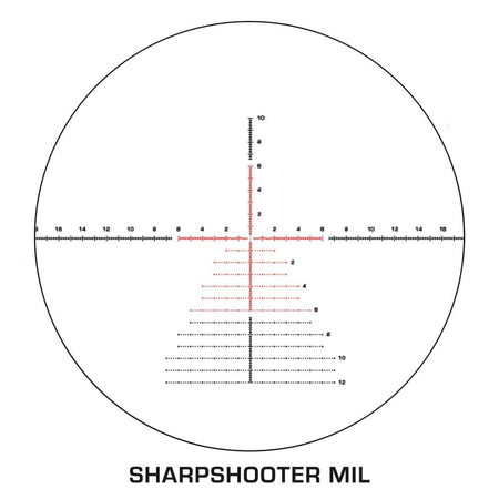 Swampfox Optics Warhawk 5-25x56mm Sharpshooter MIL