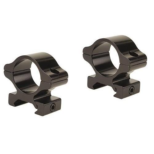 Leupold 2-Piece Detachable Weaver-Style Rifleman Bases 1" Medium Gloss Aluminum