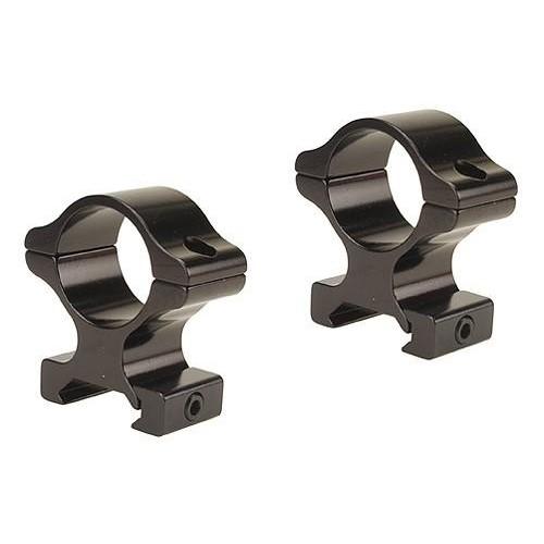 Leupold 2-Piece Rifleman Weaver-Style Detachable Rings 1 Inch High Gloss