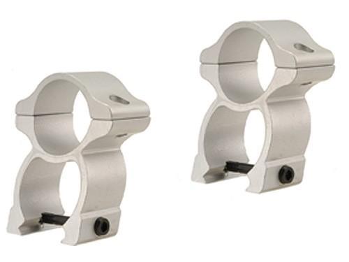 Leupold 2-Piece Rifleman See-Thru Weaver-Style Scope Rings 1 Inch High Silver