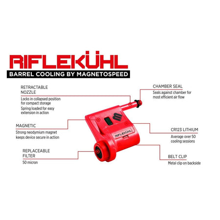 MagnetoSpeed Riflekuhl Rifle Barrel Cooling Device Internet Packaging