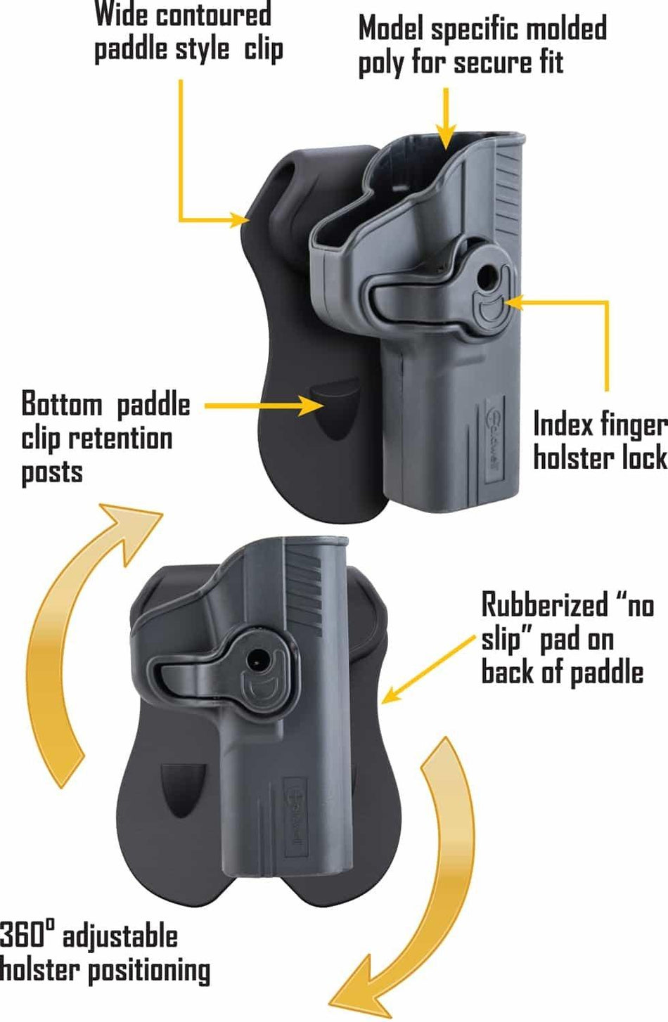 Caldwell Tac Ops Glock 34 Adjustable Paddle Holster Poly Construction