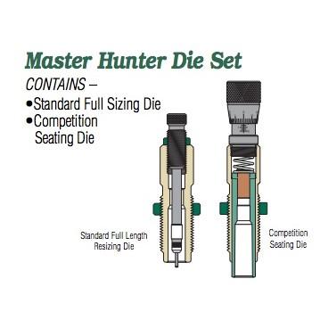 Redding MH-C Master Hunter .224 Valkyrie Carbide Die Set
