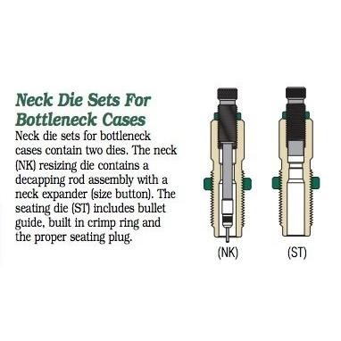 Redding .24 Nosler Neck 2-Die Set for Bottleneck Cases
