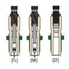 Redding 6.5x284 Norma Series A Deluxe Die Set for Bottleneck Cases