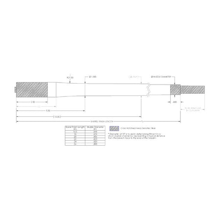 Carbon Fiber Bolt-Action Barrel 264 Caliber