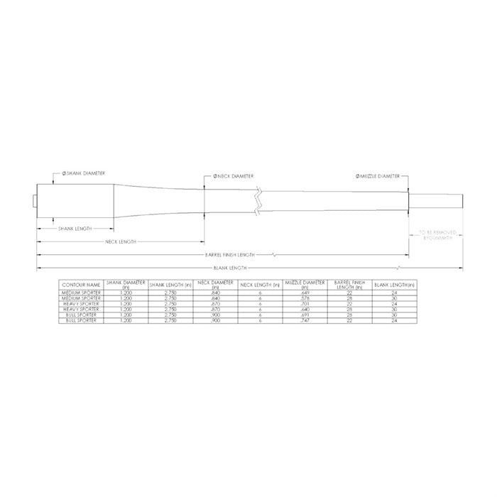 Stainless Steel Bolt-Action Barrel 264 Caliber