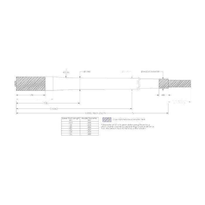 Carbon Fiber Rifle Barrel 224 Caliber Bolt-Action 843068103081