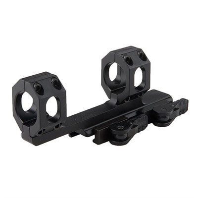 Recon QD Scope Mounting System