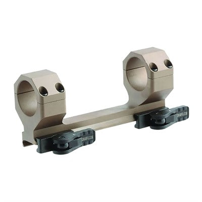 Delta Optic Scope Mount