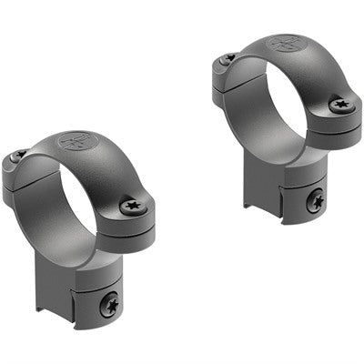 Rimfire Rings Accessory Mount