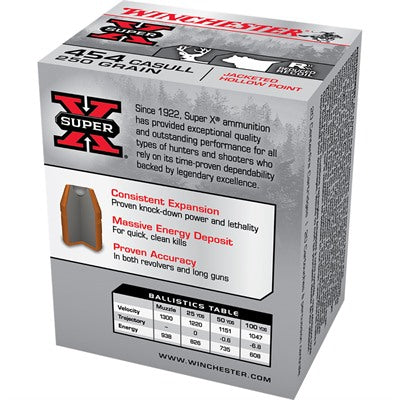 Winchester .454 Casull SUPER-X 250 grain Jacketed Hollow Point ammunition
