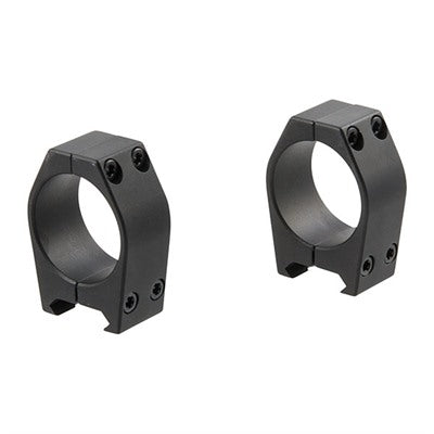 Practical Aluminum Optic Rings