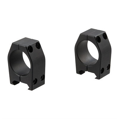 Practical Aluminum Ring Mounts