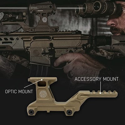 Hydra V2 Aimpoint Duty RDS Dual Optic Mounting Kit